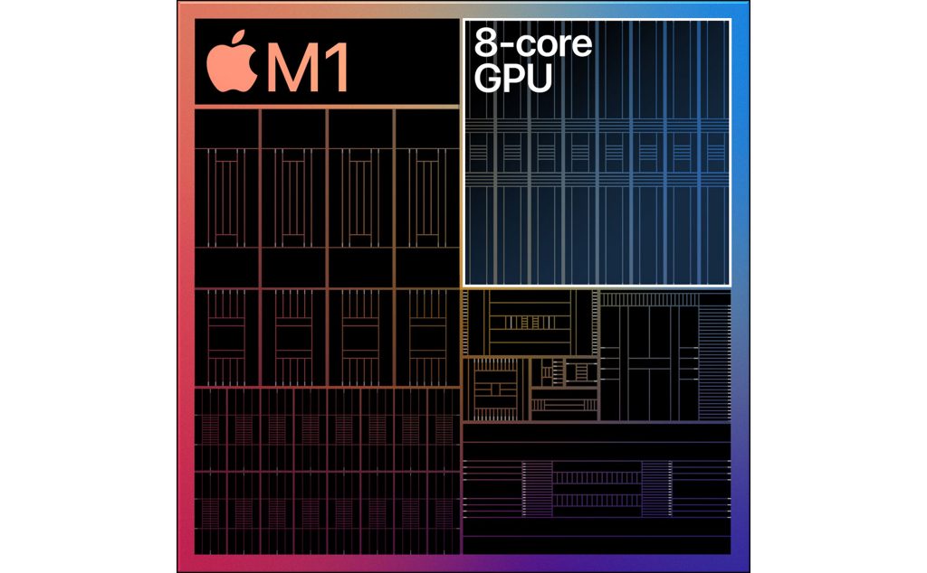 chip M1 CPU