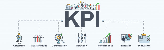 Thế nào là KPI SEO? Hướng dẫn chi tiết lên kế hoạch KPI SEO